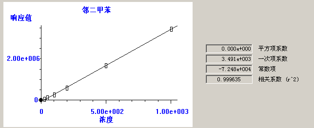 北京踏實德研儀器有限公司 北京踏實德研儀器有限公司